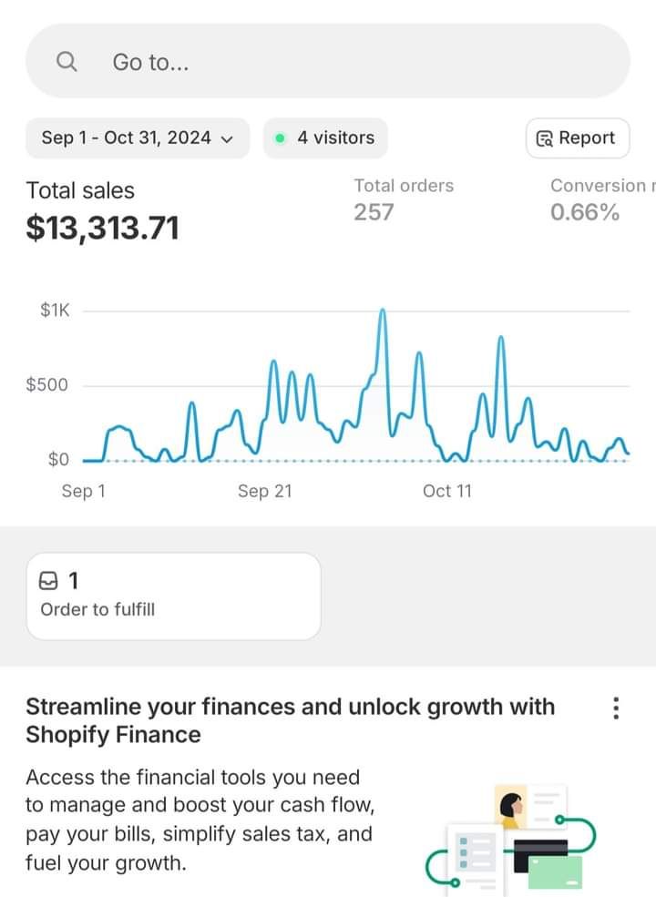 Two-month revenue dashboard screenshot