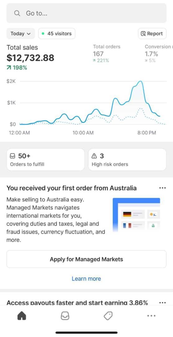 Single-day sales record dashboard screenshot
